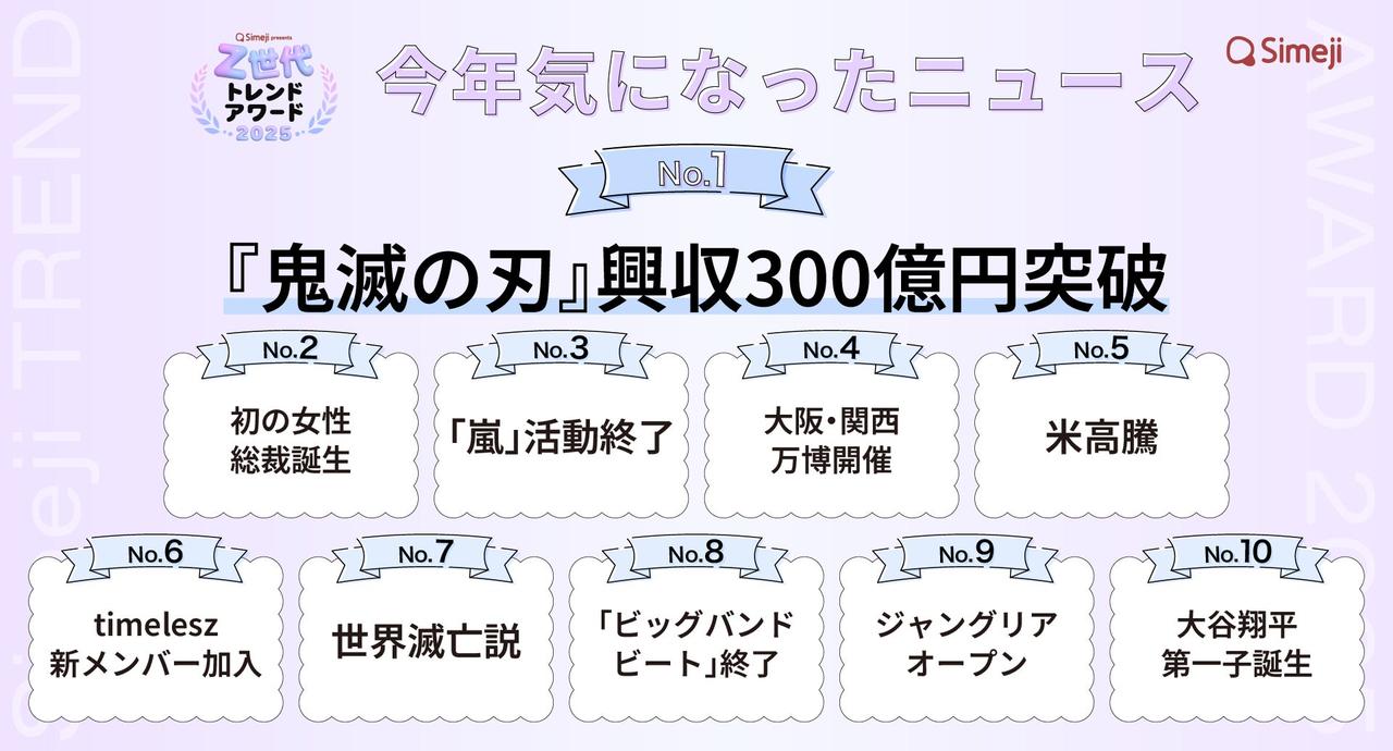 画像2: まとめ:Z世代の“流行のつくり方”は、よりシームレスに