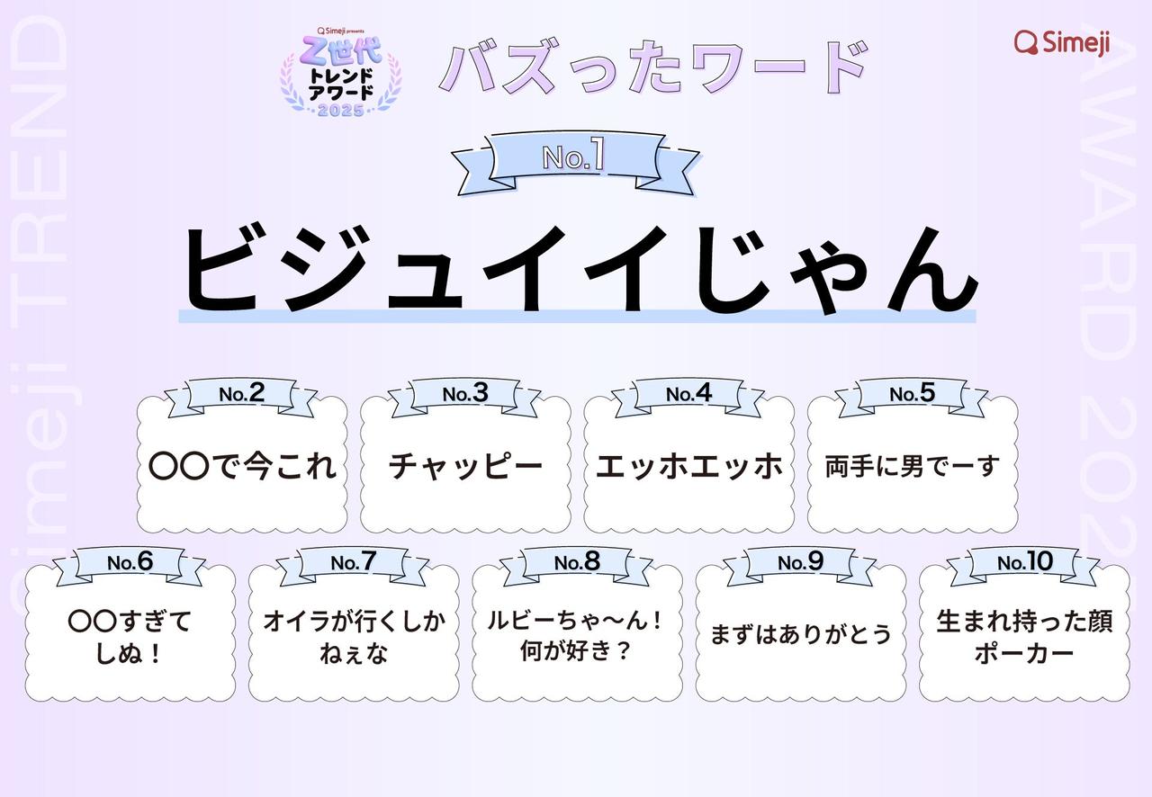 画像1: まとめ:Z世代の“流行のつくり方”は、よりシームレスに