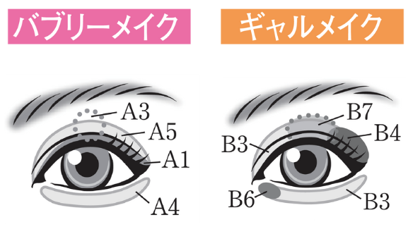画像1: ⚫︎使用方法