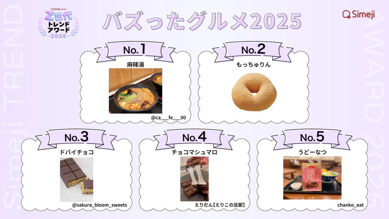 画像6: リリース資料から注目ポイントをPick Up