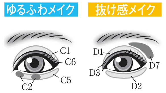 画像2: ⚫︎使用方法