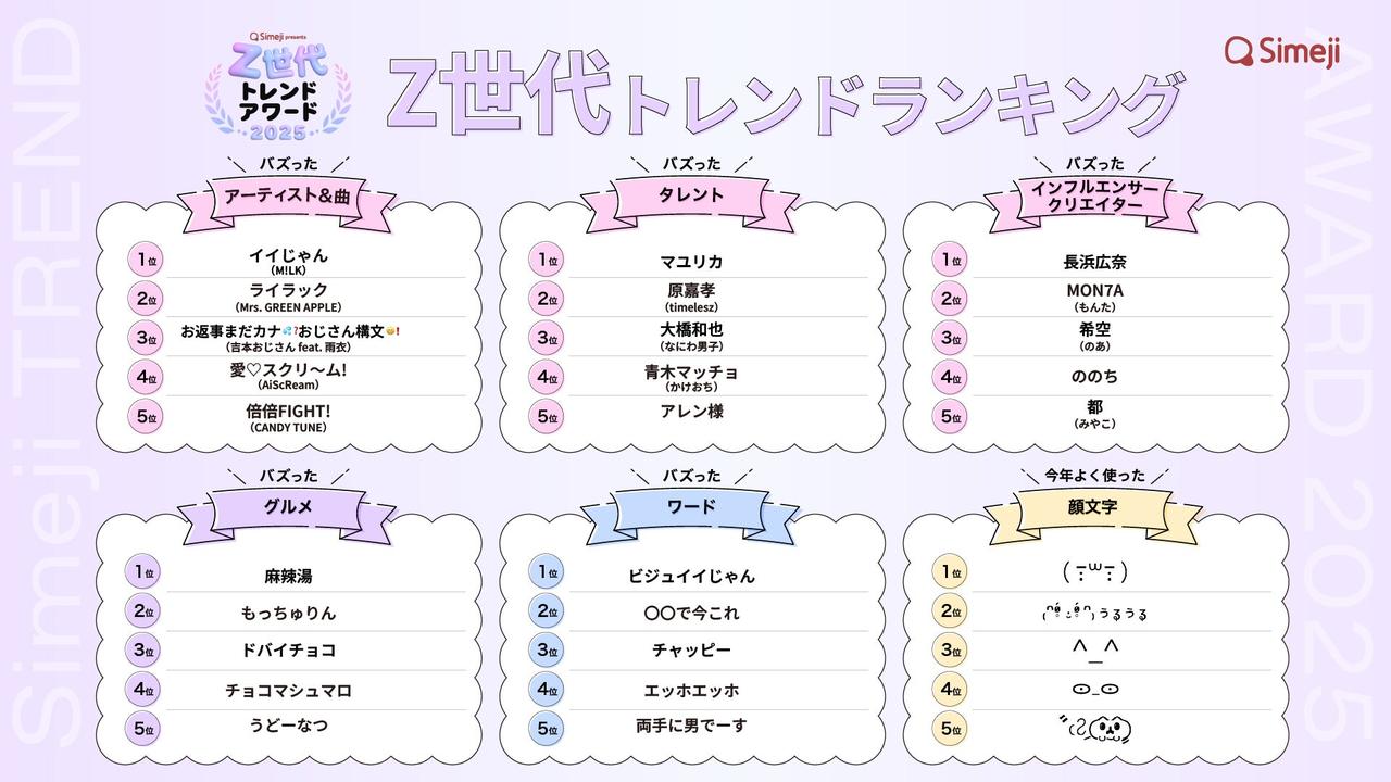 画像1: リリース資料から注目ポイントをPick Up