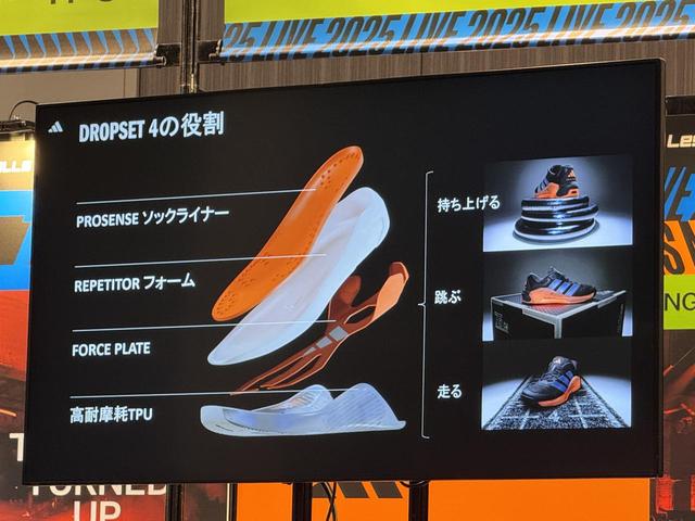 画像: DROPSET 4の特徴