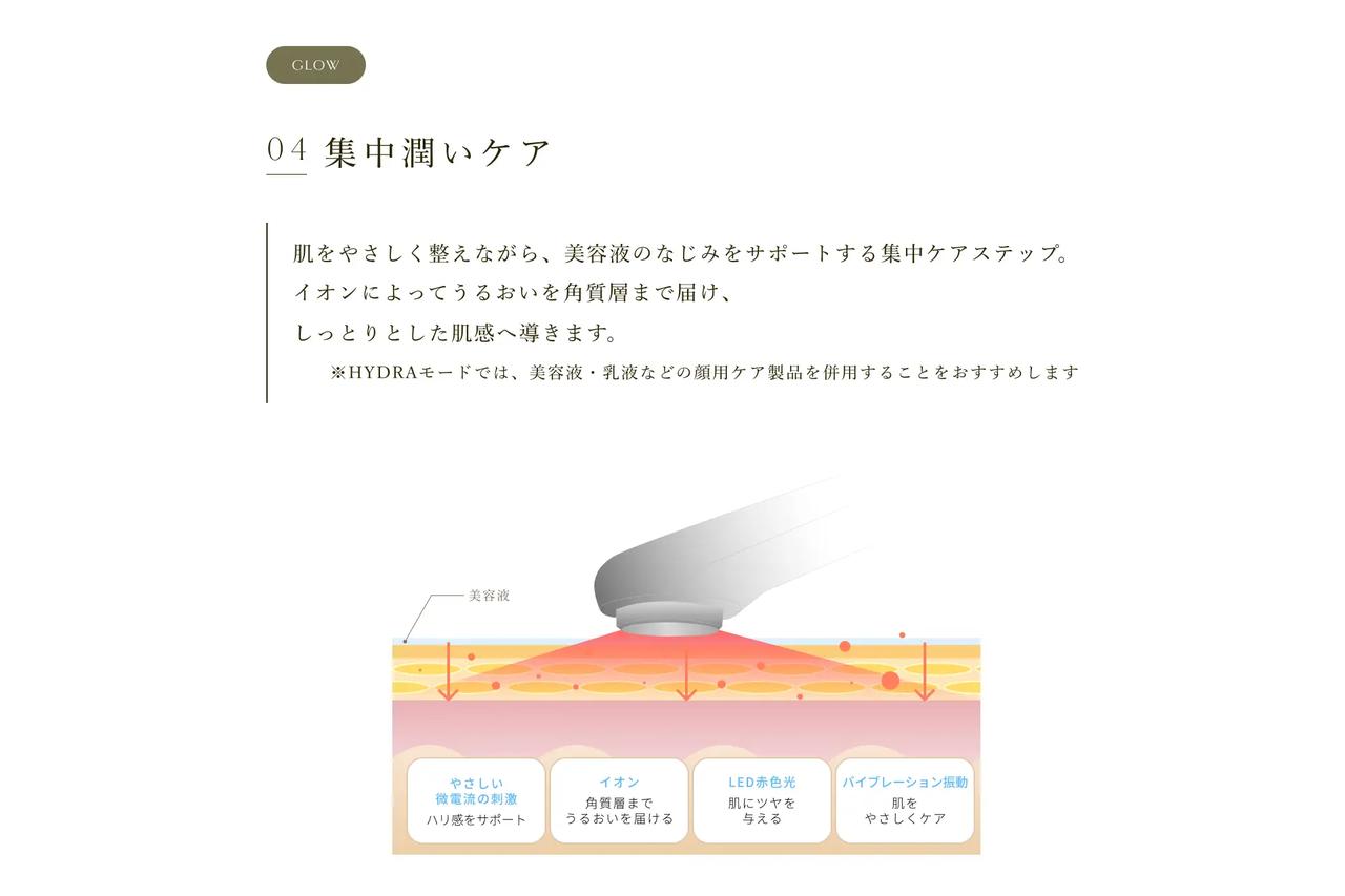 画像7: 1台7役♡台湾発・半導体メーカー✖美容企画会社が生んだ新時代の美顔器「LUNELIA Beauty Device Pro」