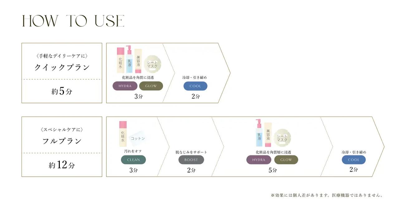 画像: 忙しい人ほど続けられる、絶妙な時間設計 “12分のナイトモード”と“5分のデイリーモード”