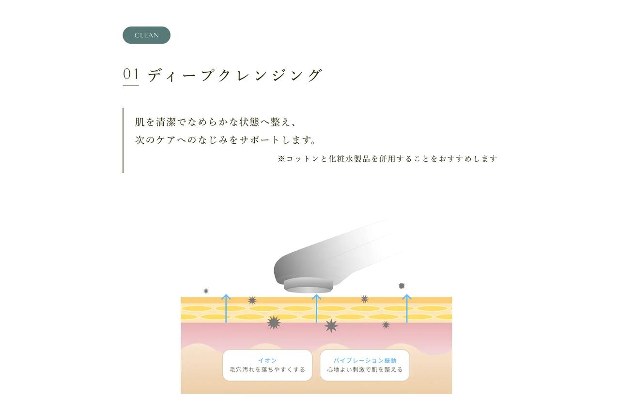 画像4: 1台7役♡台湾発・半導体メーカー✖美容企画会社が生んだ新時代の美顔器「LUNELIA Beauty Device Pro」