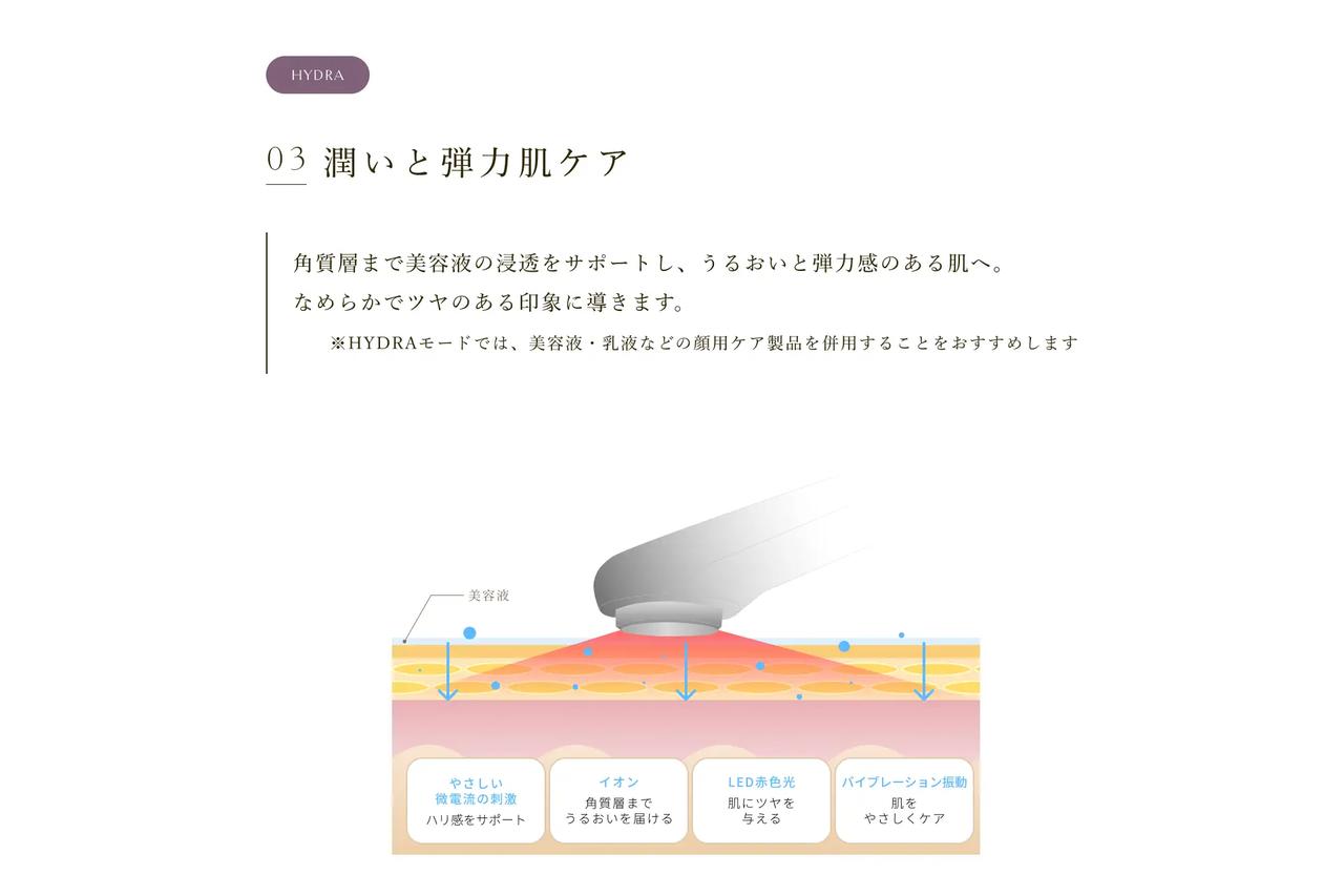 画像6: 1台7役♡台湾発・半導体メーカー✖美容企画会社が生んだ新時代の美顔器「LUNELIA Beauty Device Pro」
