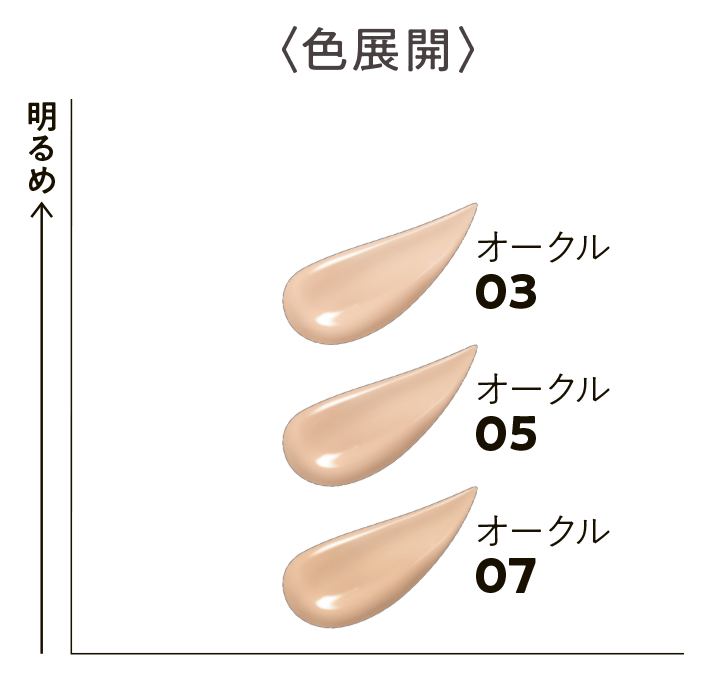 画像3: ▪️仕上がり・カラー展開