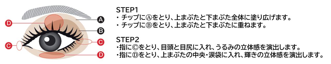 画像: ②簡単2STEPで、 クリッと丸い目もと印象へ。