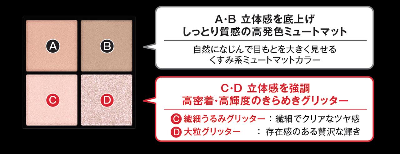 画像: ①「ナチュラルに盛れる」 その秘密は質感コントラスト！カラーではなく、質感の差で立体感を引き立てます。