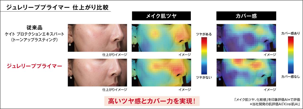 画像4: ⚫︎技術情報