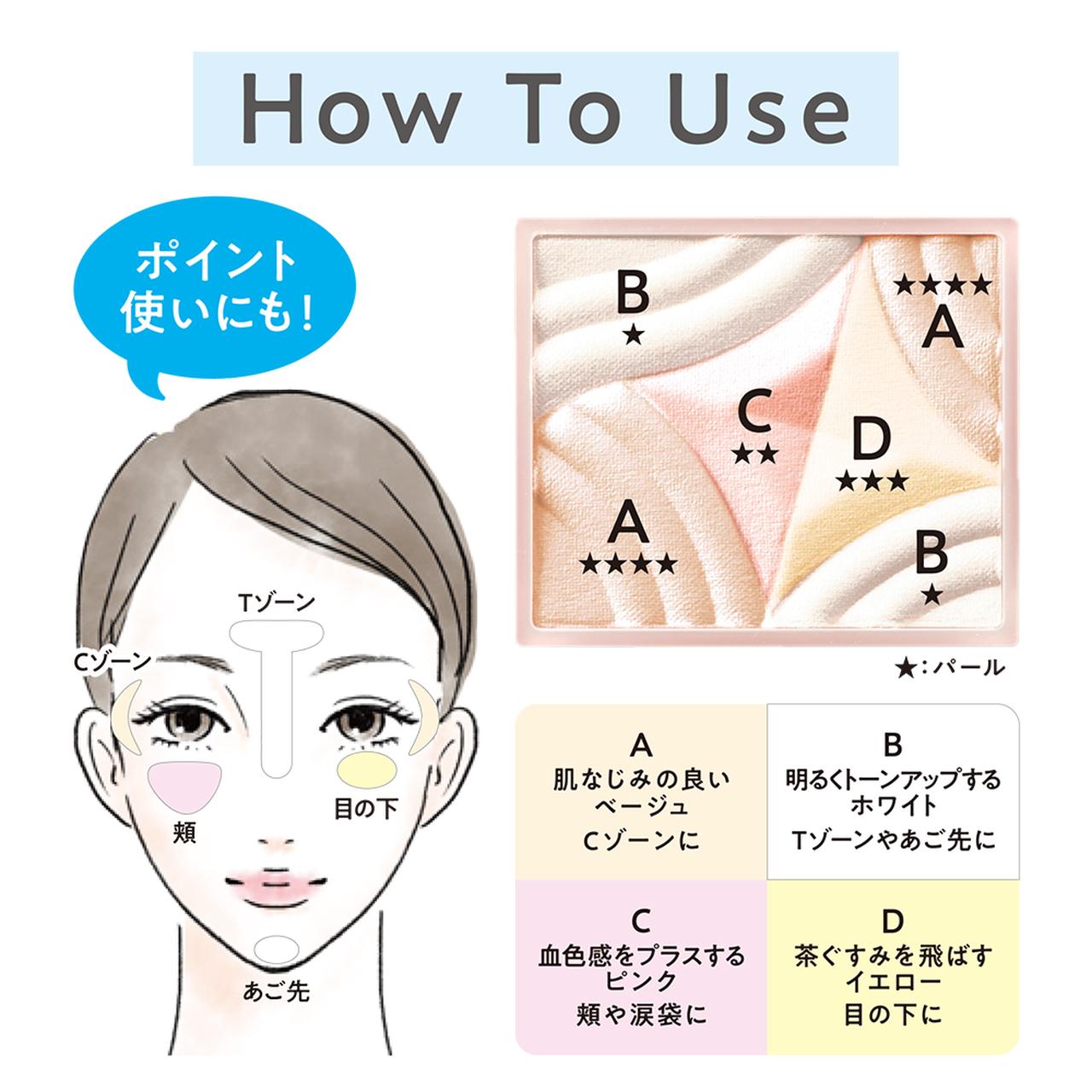 画像5: ▪️How To Use