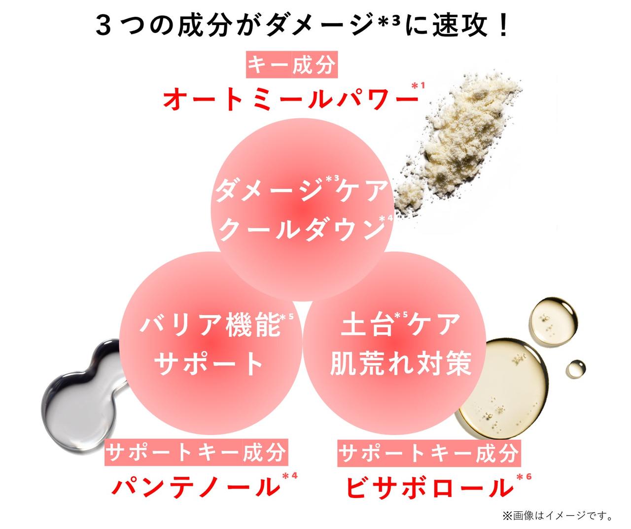 画像2: ダウンタイム速攻略♡キールズから“瞬間バリア”クリーム誕生!美容医療後のゆらぎにも応える新時代のダメージケア