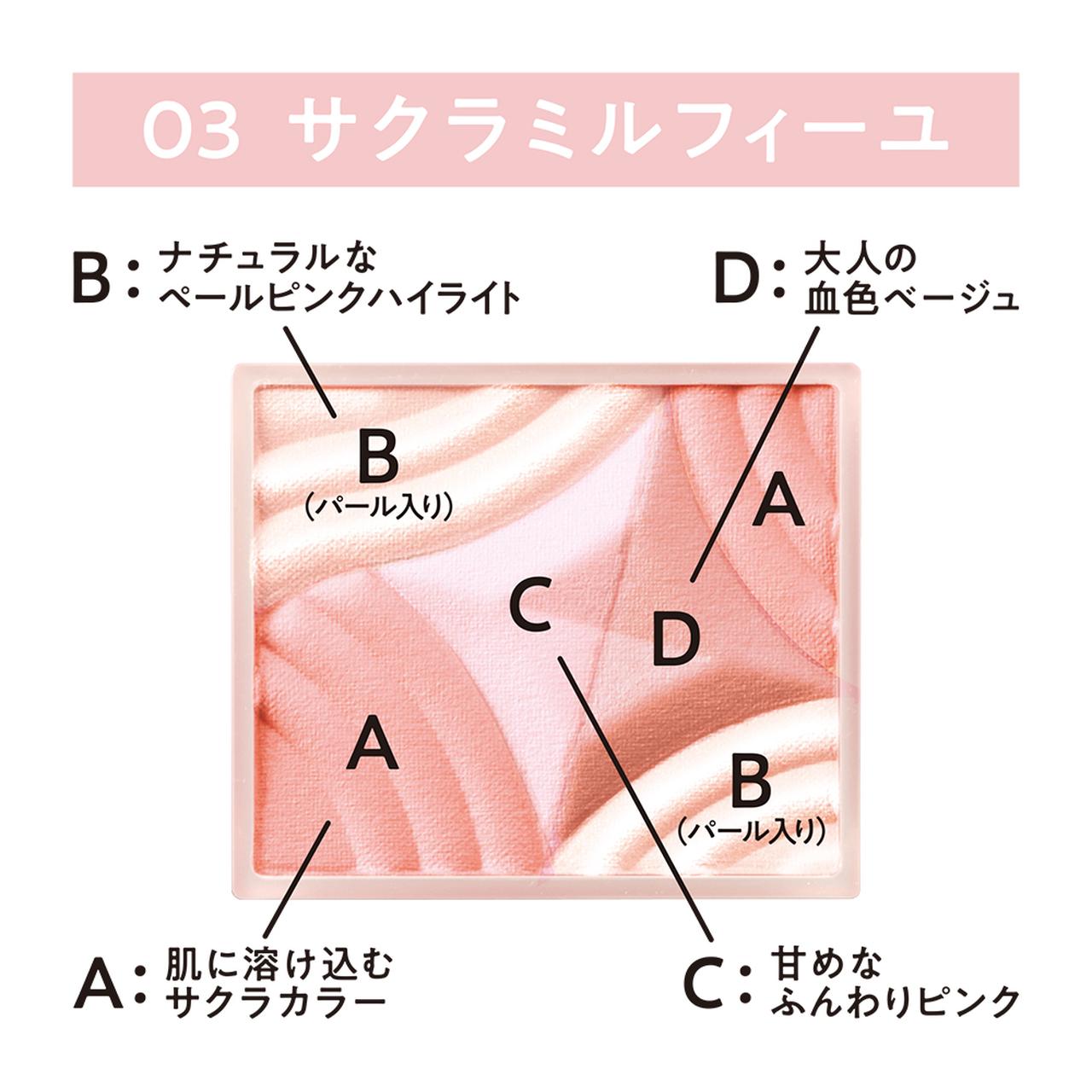 画像2: ▪️How To Use