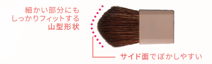 画像2: ▪️商品特長