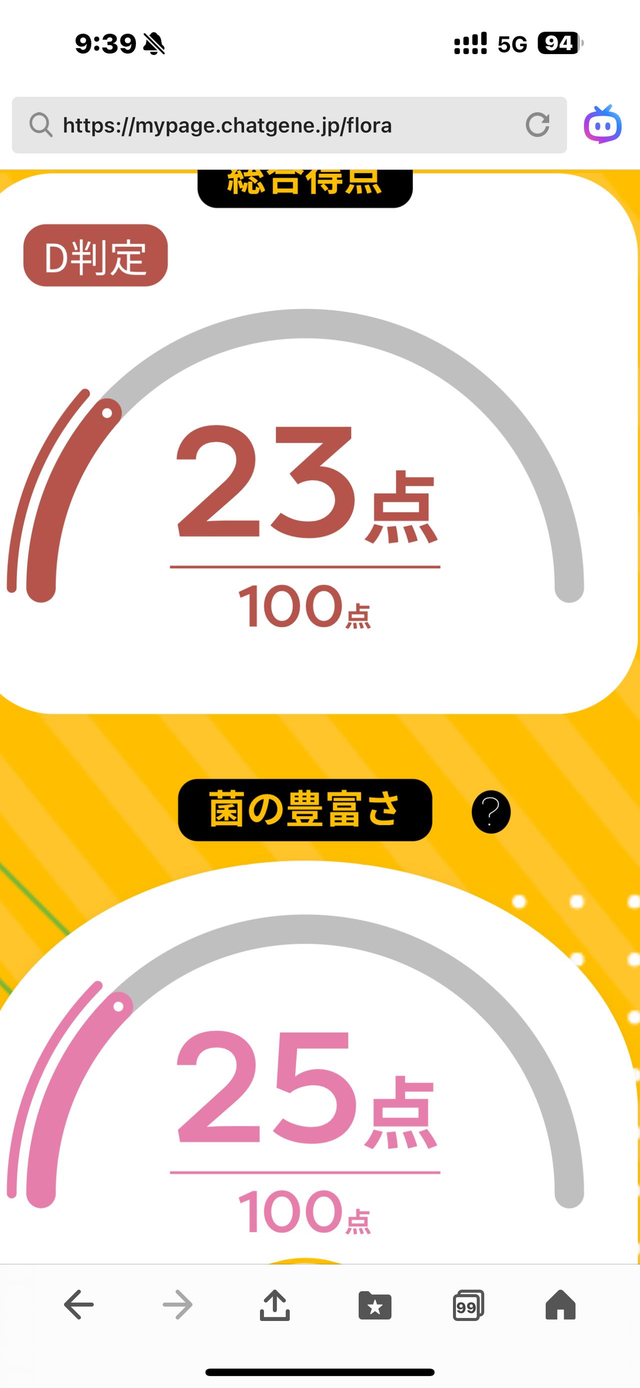 画像9: “革命的”腸内フローラ検査「chatFLORA G」♡第三世代解析で“レア菌”まで検出！