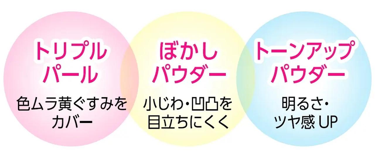 画像2: 自然なトーンアップ(*3)仕上げの高機能美容液ハンドクリーム