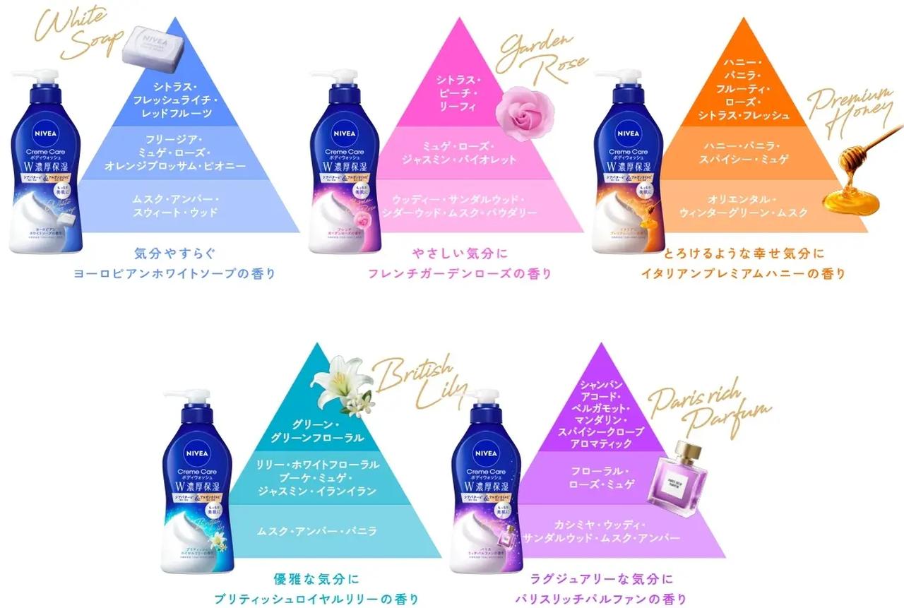 画像: バスタイムを満たす、こだわりの5つの香り