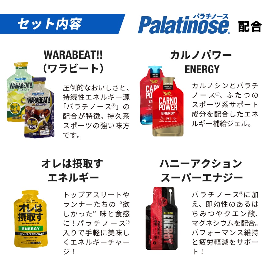 画像2: すでに人気の「大会当日用補給セット」も継続販売