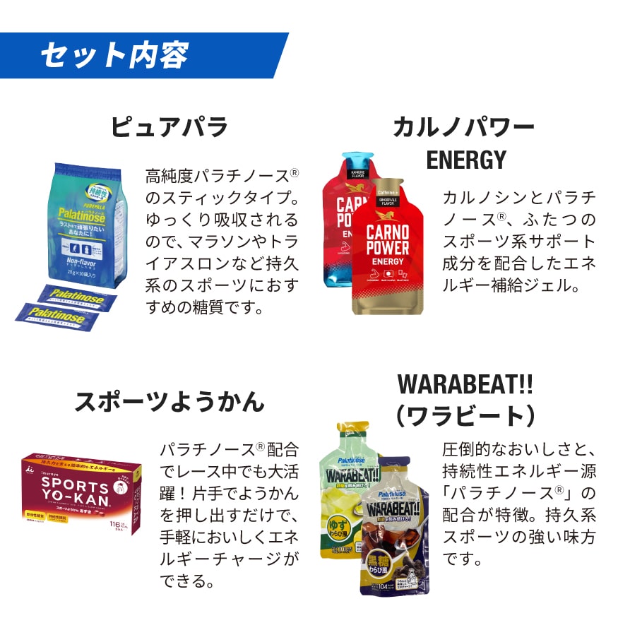 画像3: 「日々のトレーニング用補給食セット」三津家貴也さんセレクト