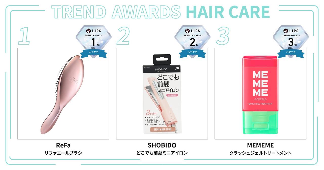 画像: ヘアケア部門：ギフト＆お直し需要が後押し