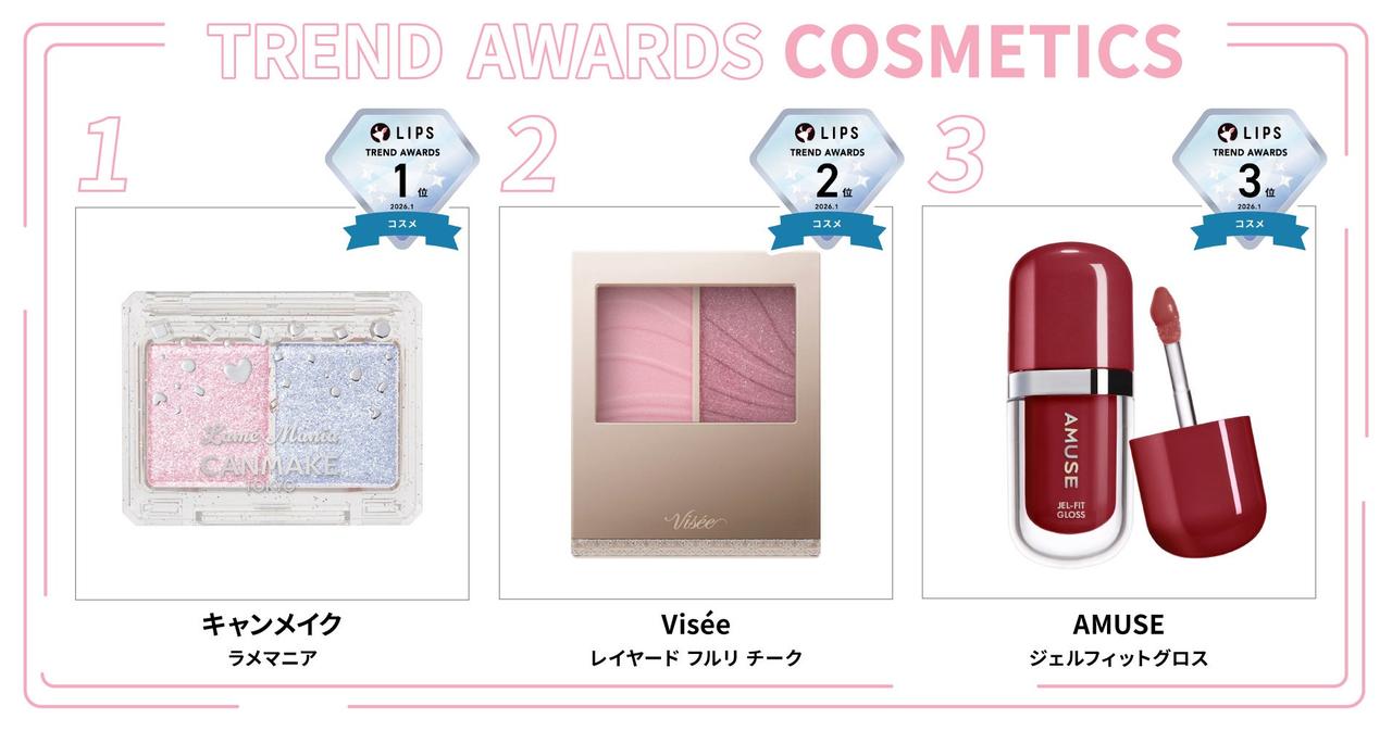 画像: コスメ部門：ユニコーンカラーがSNSを席巻