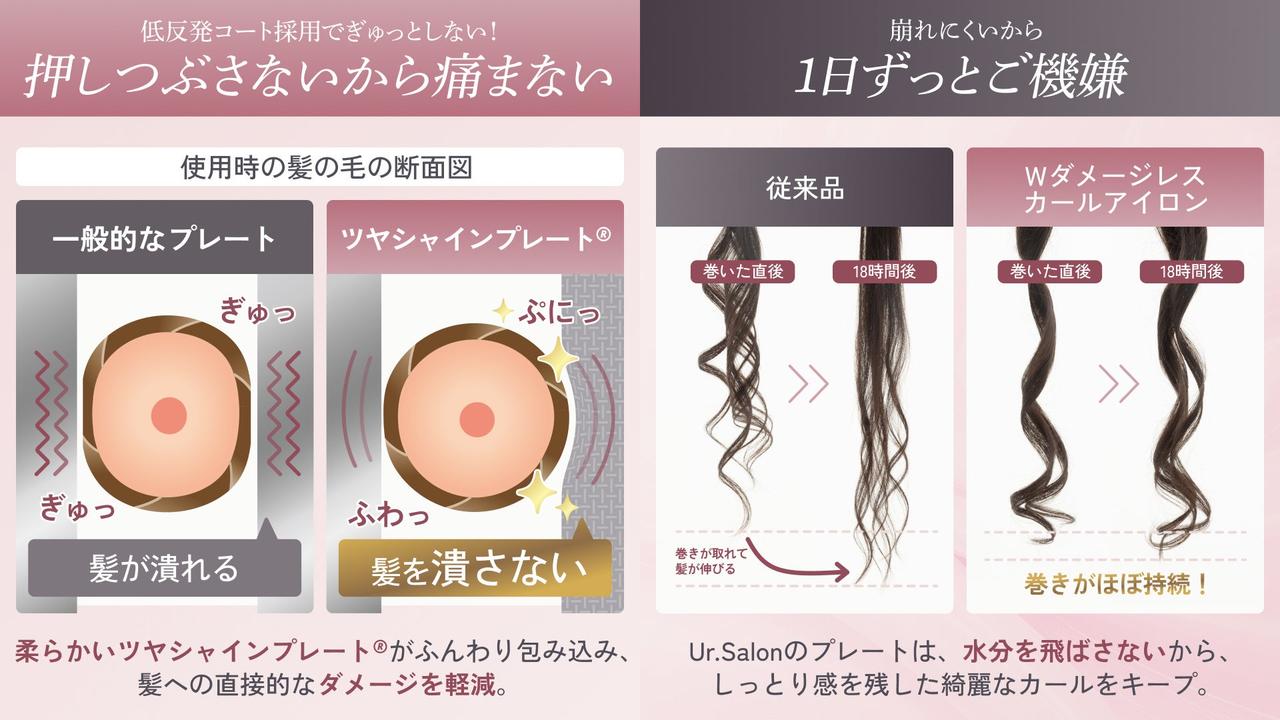 画像: 巻きたてのカールが、1日中続く