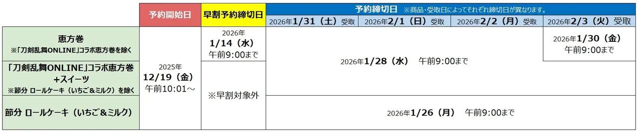 画像: 早期予約＆オンライン購入でおトクに