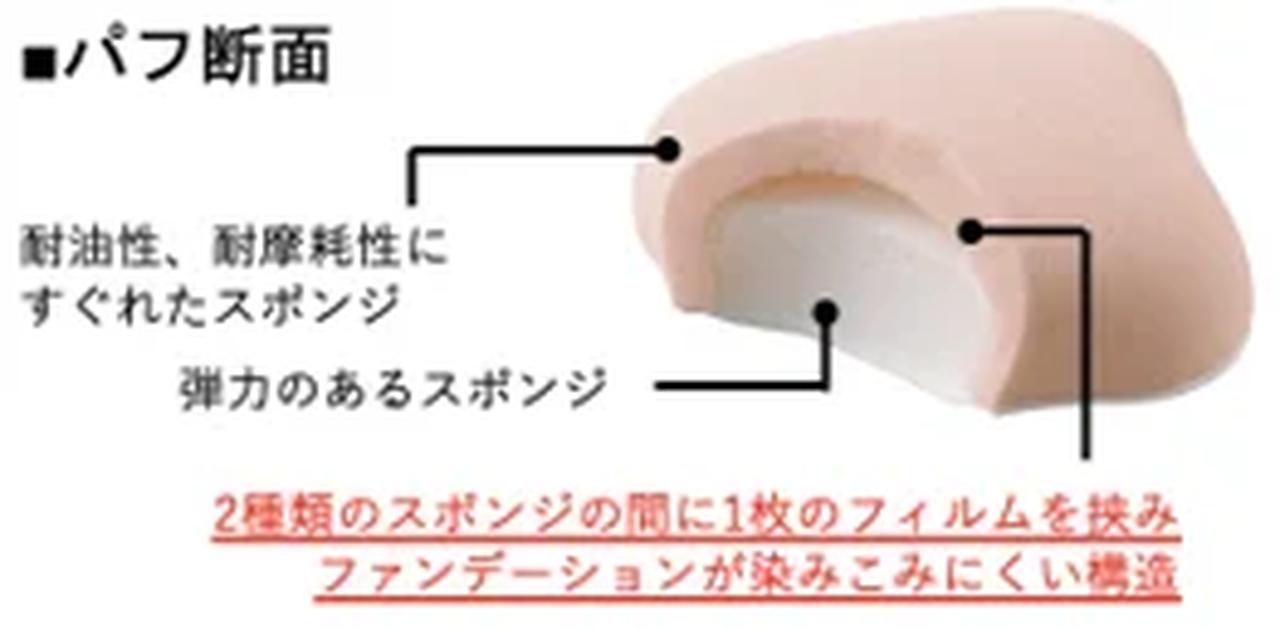 画像: マイメロ＆クロミがパフに変身♡累計220万個突破「ファンデーションが染みこみにくいパフ™」に数量限定デザイン登場