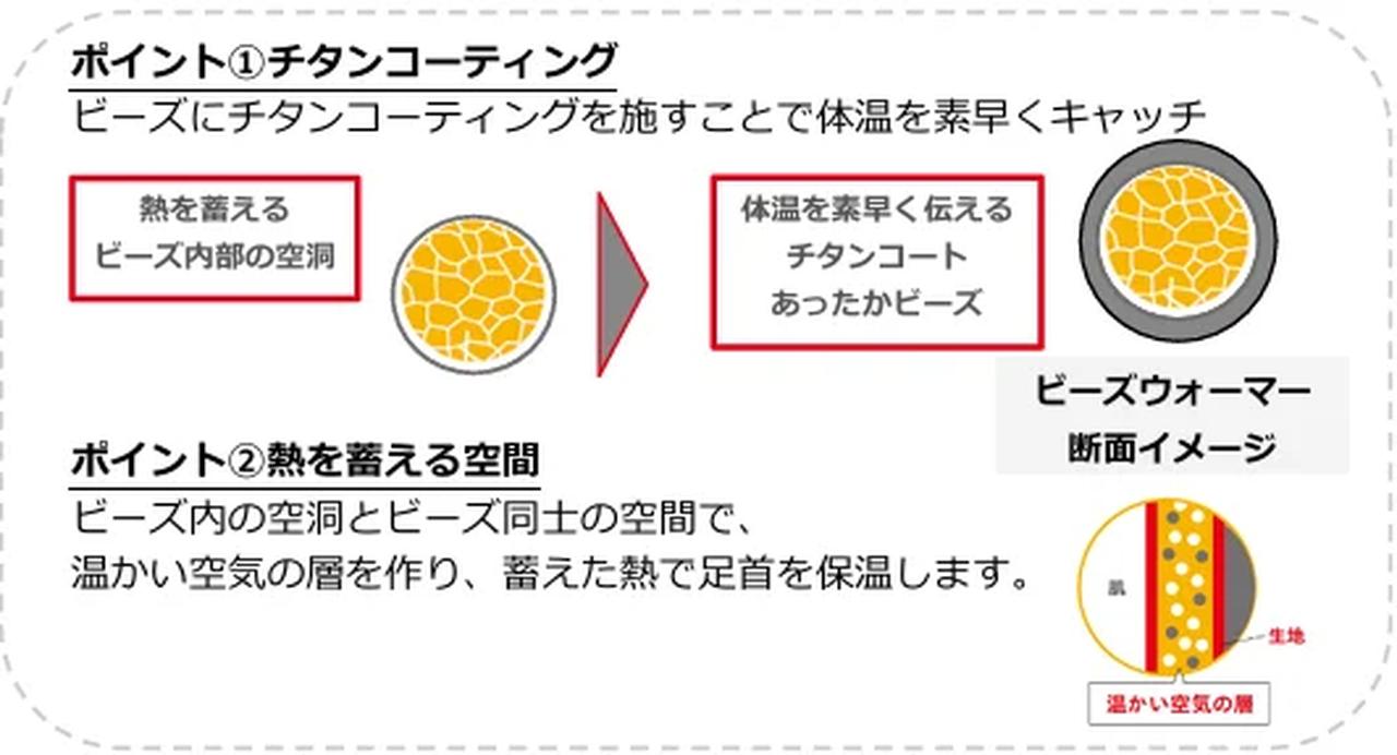 画像2: サーモスの“温度セルフケア”が進化♡「&ONDO(アンドオンド)」この冬取り入れたい新作10選!