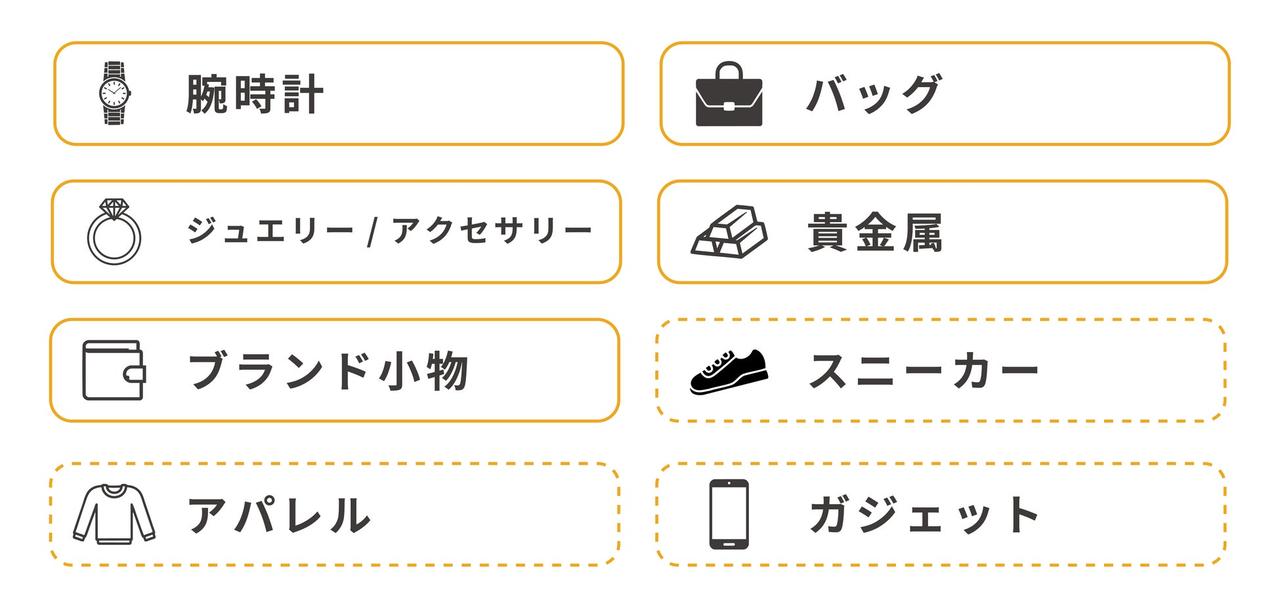 画像2: 写真を撮るだけ。面倒な入力なしで資産登録