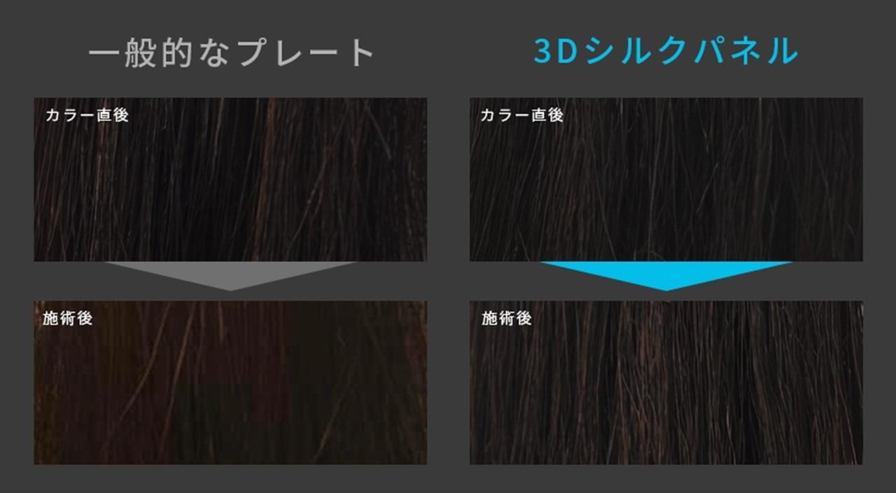 画像: ヘアカラーの退色を抑制