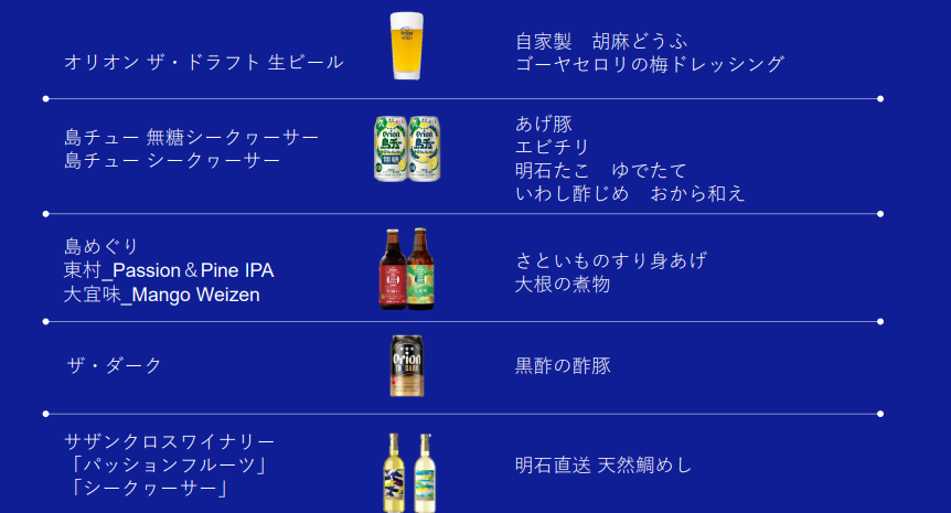 画像2: ”家飲みでも妥協しない！”を体感！