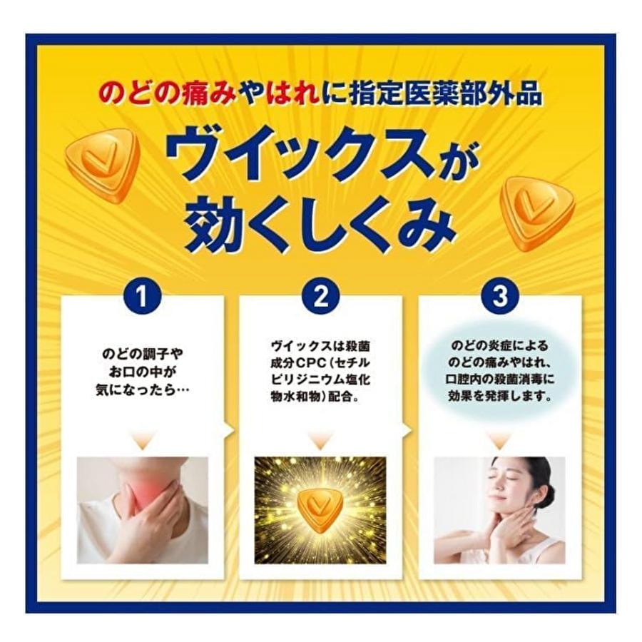 画像: のどの痛みにしっかりアプローチ！