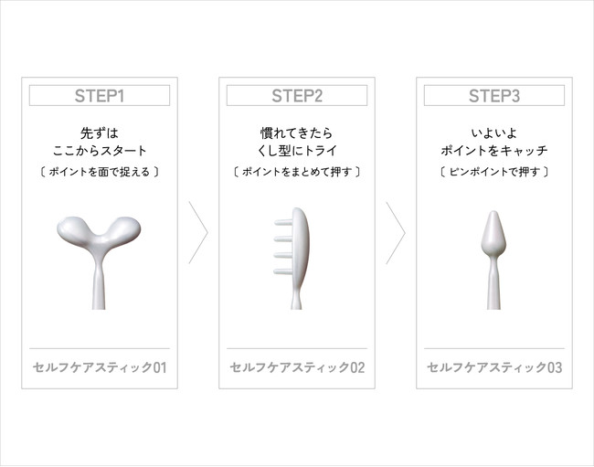画像2: “ささない整顔バリ”で自宅ケアも可能に