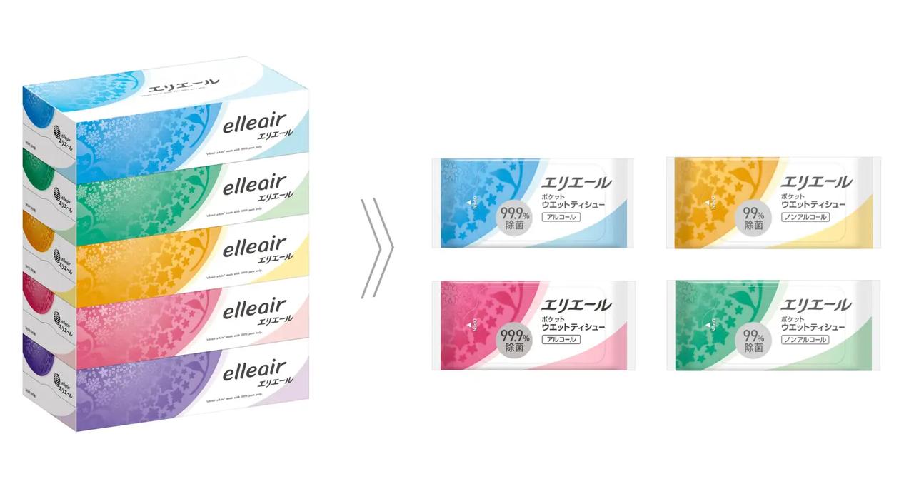 画像2: “エリエールらしさ”をそのままミニチュアにした可愛いデザイン