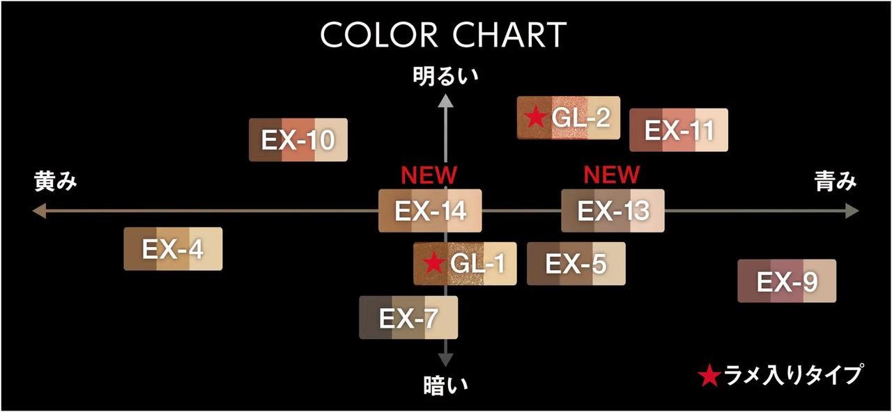画像5: 同日発売のショート筆アイライナー&アイブロウ新色にも注目