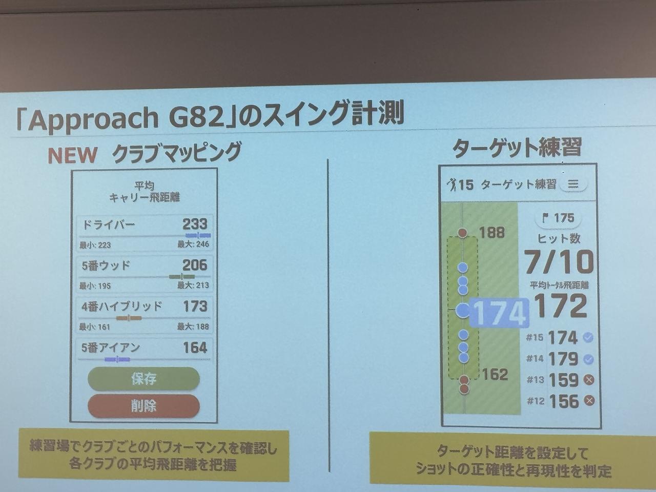 画像3: 新商品発表会には中村英美プロが登壇