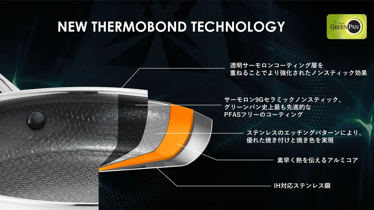 画像2: グリーンパン史上最高峰♡ステンレス✖セラミックのハイブリッドが生む新シリーズ「APEX（エーペックス）」