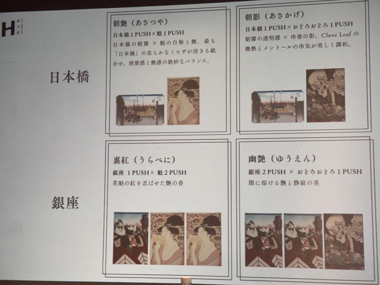 画像4: 日本文化を香りで再構築する<破天荒>の新作