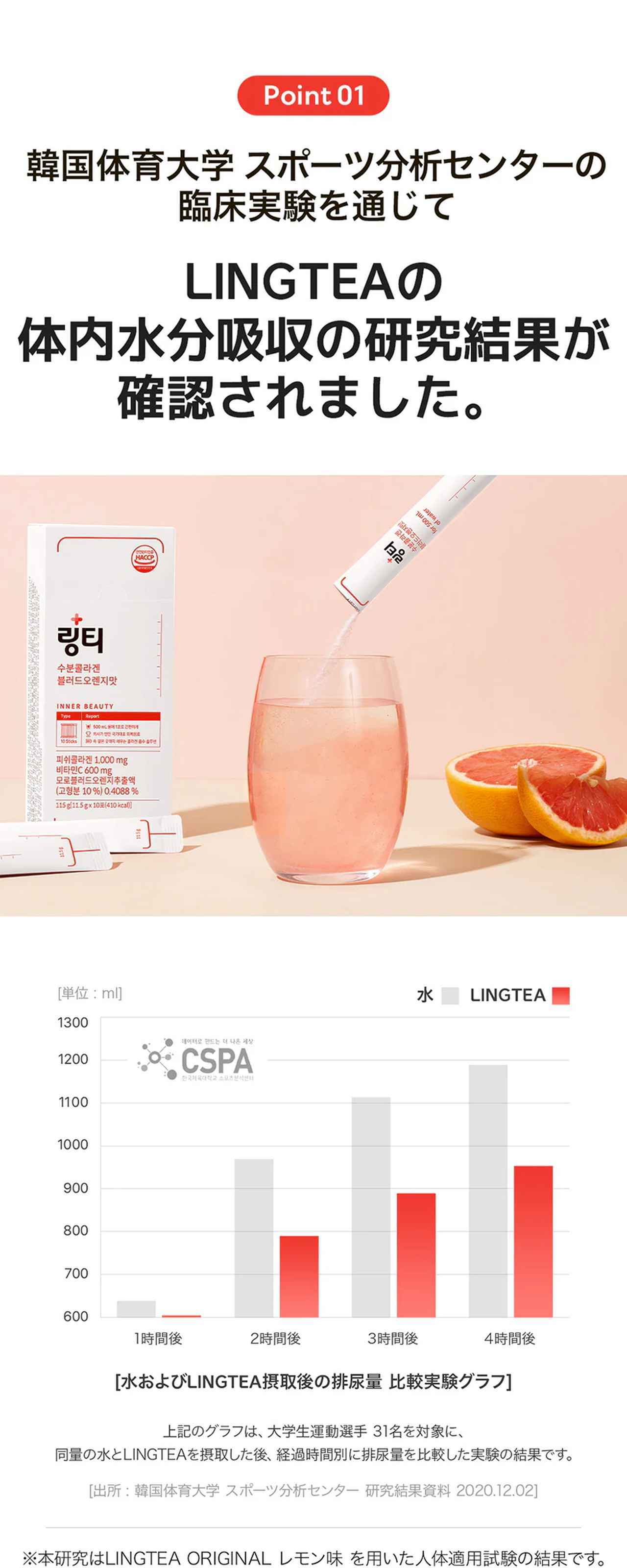 画像1: うるおい水分コラーゲン