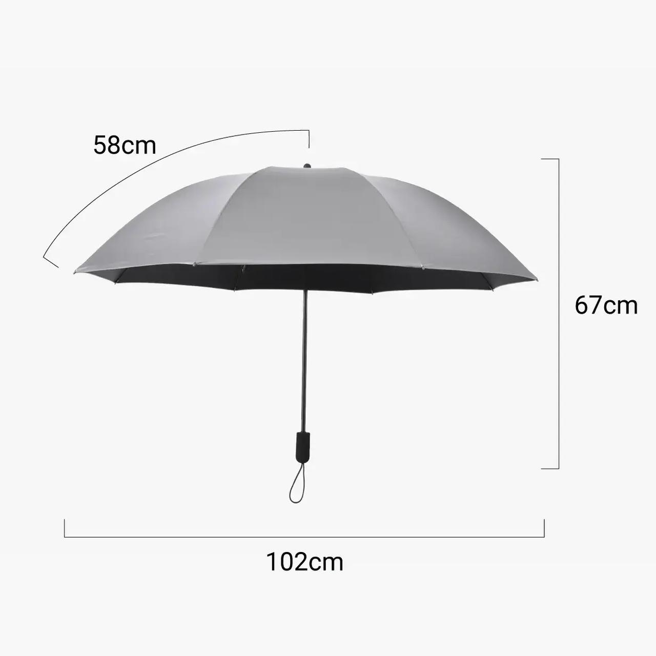 画像: ＜使用時サイズ＞ 親骨長さ：58cm 骨数：8本 直径：約102cm 全長：67cm