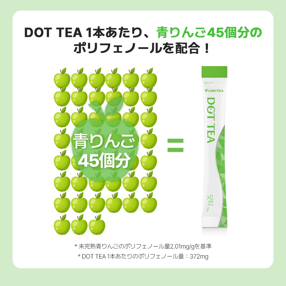 画像4: DOT TEA