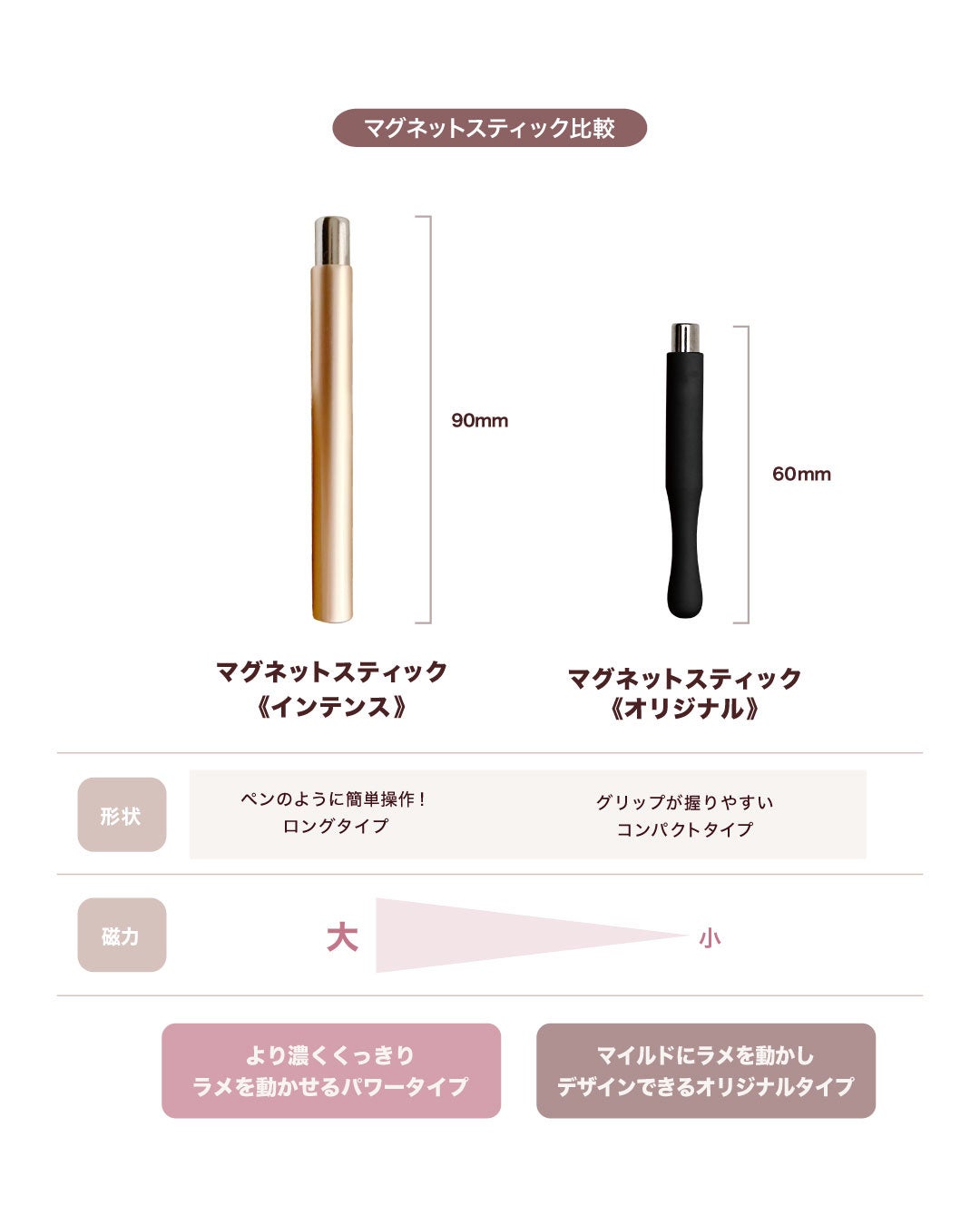 画像: マグネットスティックで仕上がりの表情をチェンジ