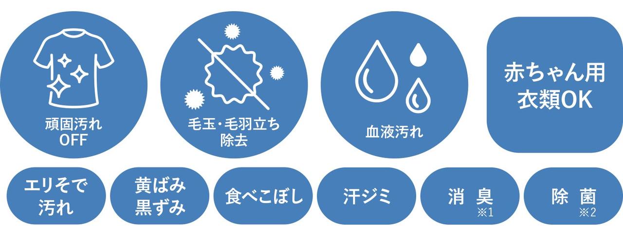画像: ※1 すべてのニオイを落とすわけではありません。　※2 すべての菌を除菌するわけではありません。