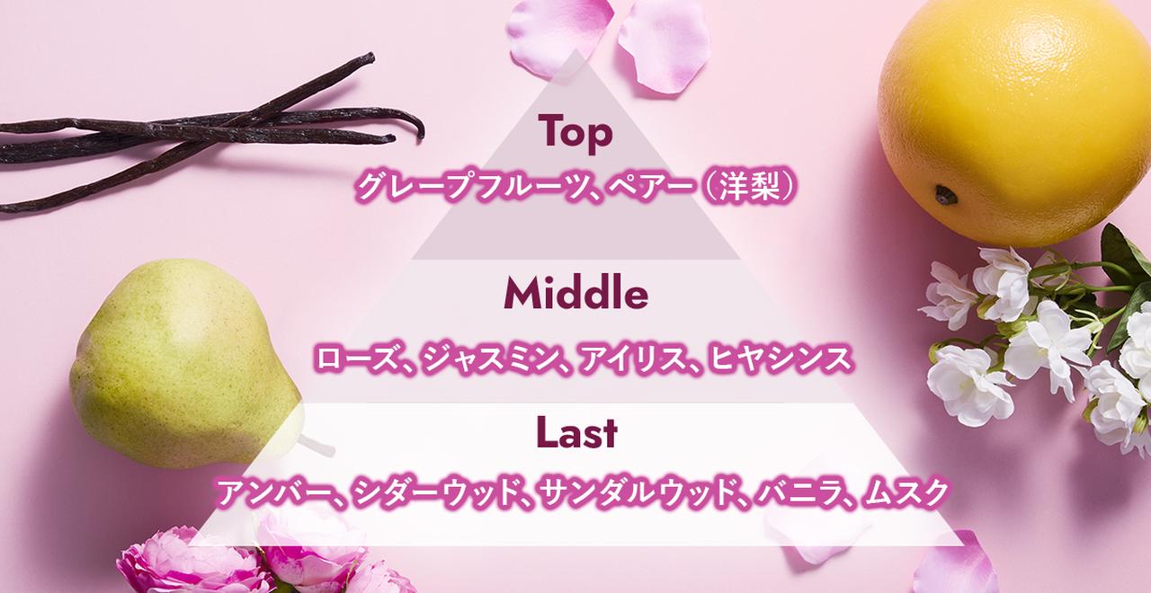 画像2: 2.毎日のヘアケア時間を彩る、こだわりの香り