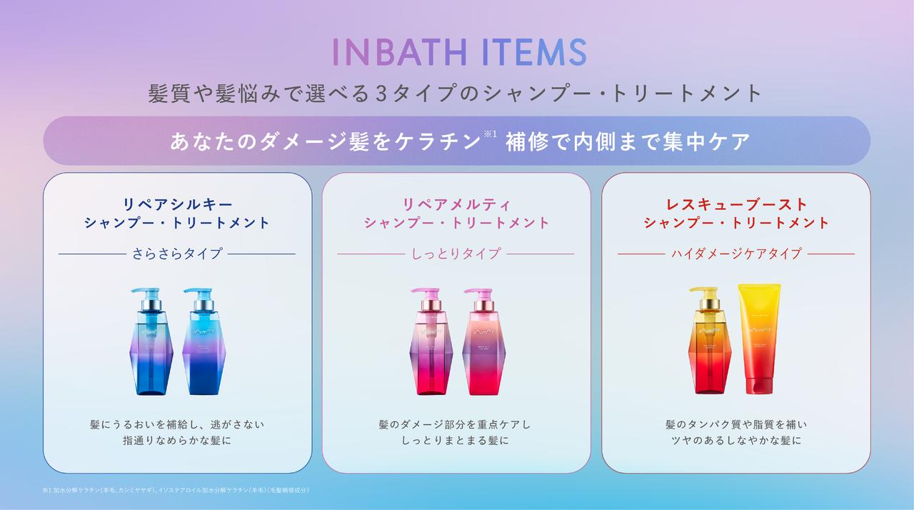 画像1: ラインナップ