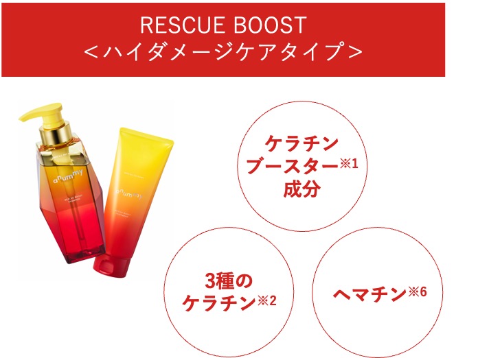 画像3: 1.ケラチンブースター（※1）成分×独自処方の美容液成分