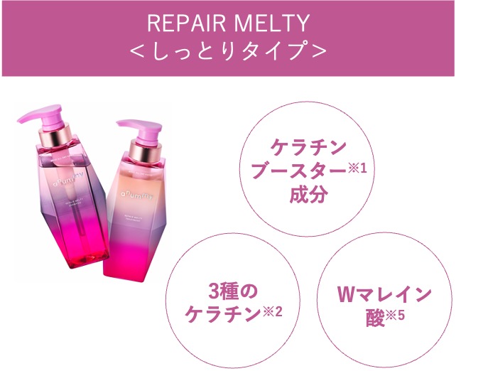 画像2: 1.ケラチンブースター（※1）成分×独自処方の美容液成分