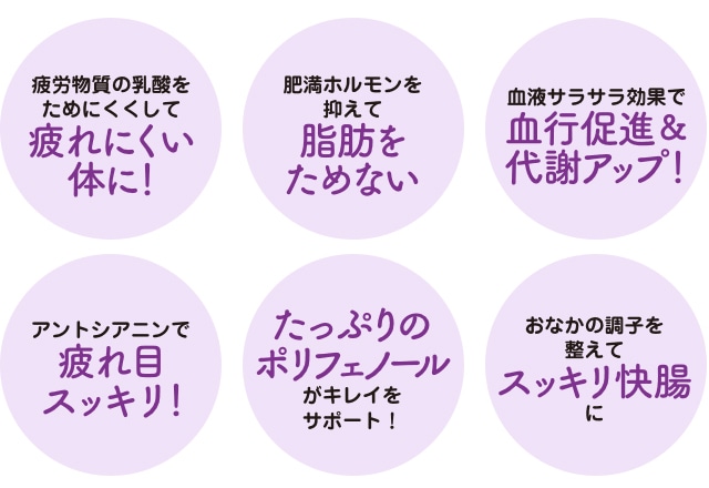 画像: ブルーベリー果実ビネガーはここがスゴイ！